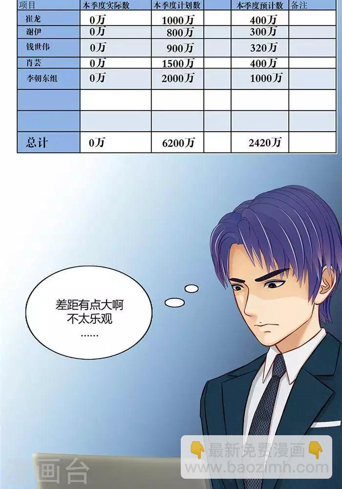 第九话9
