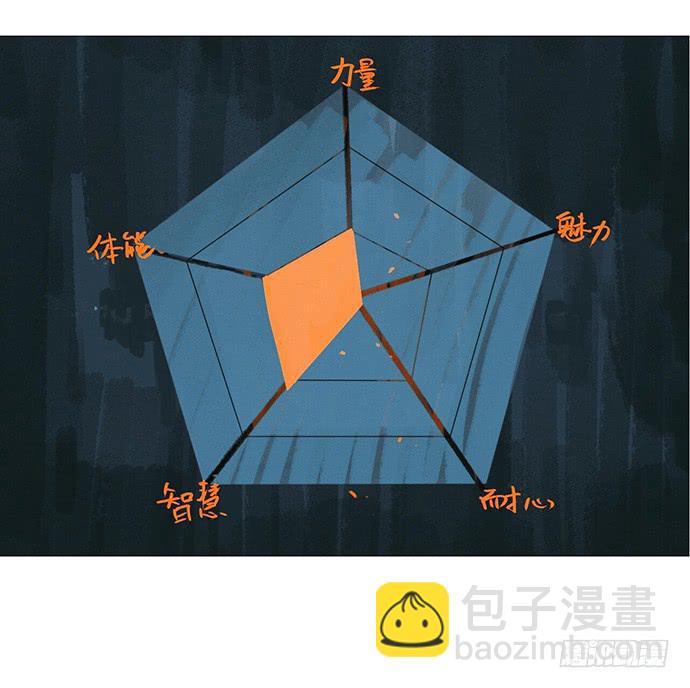 8.最后一役6