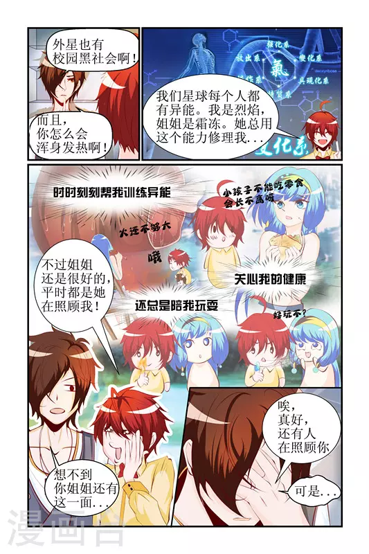 第5话7