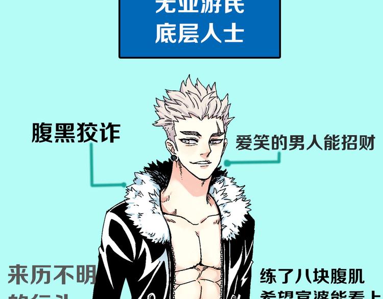 序章 酷少年卷入人魔混战17