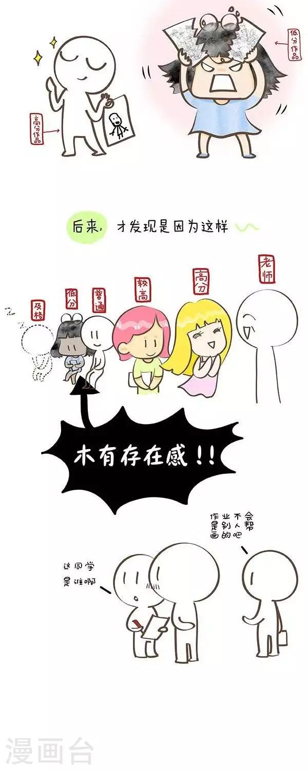 第31话  聊聊有关评分1