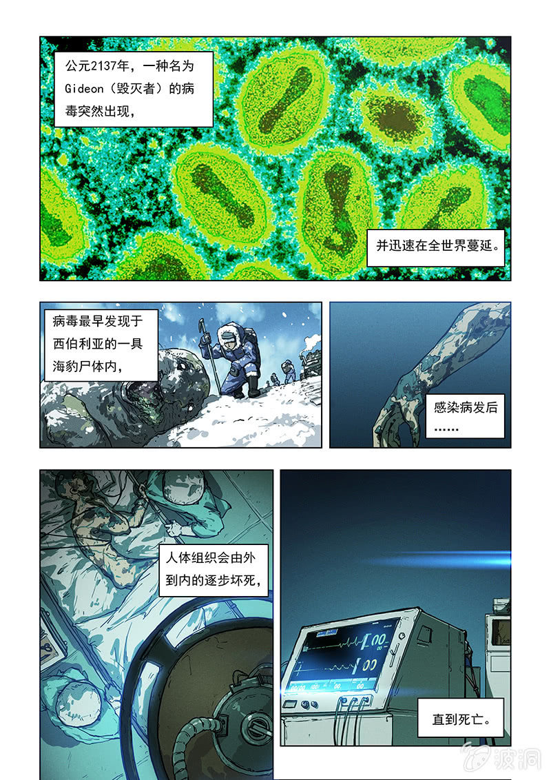 01话 意外的惊醒1