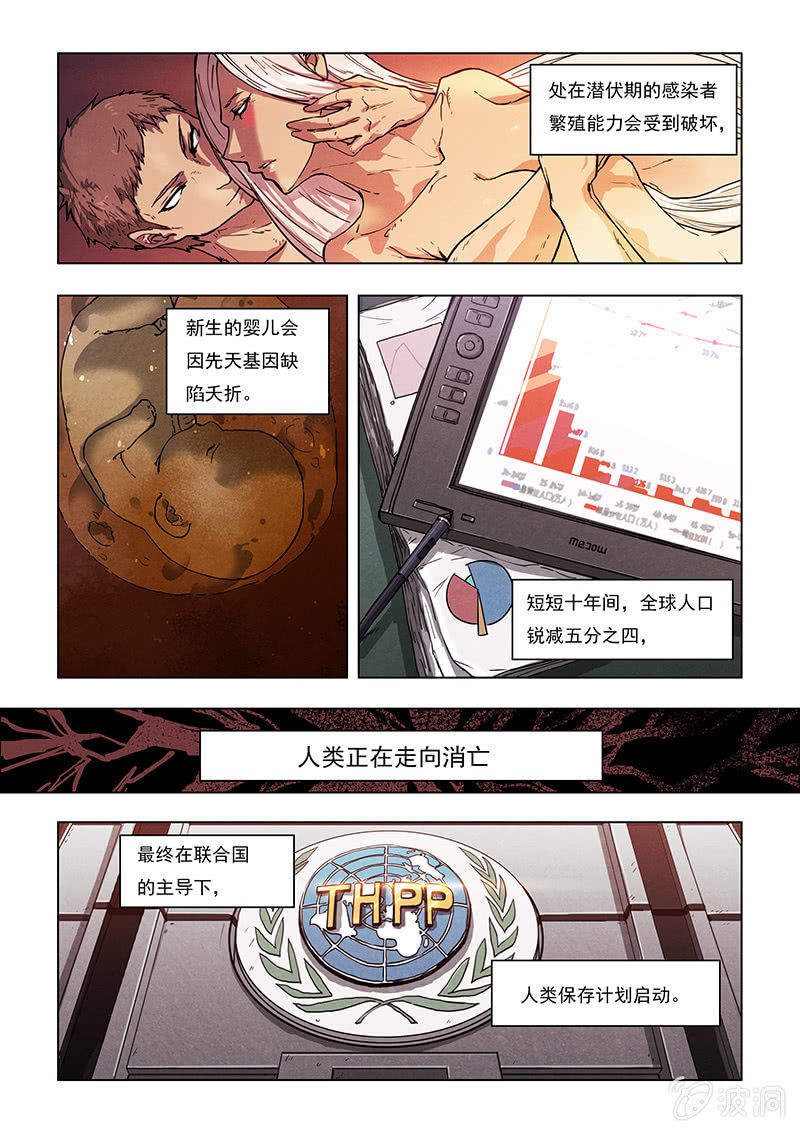 01话 意外的惊醒2