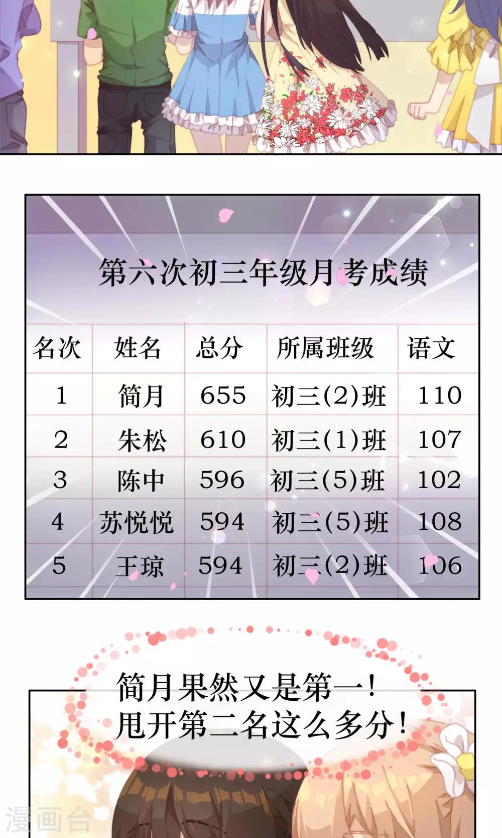 第35话2