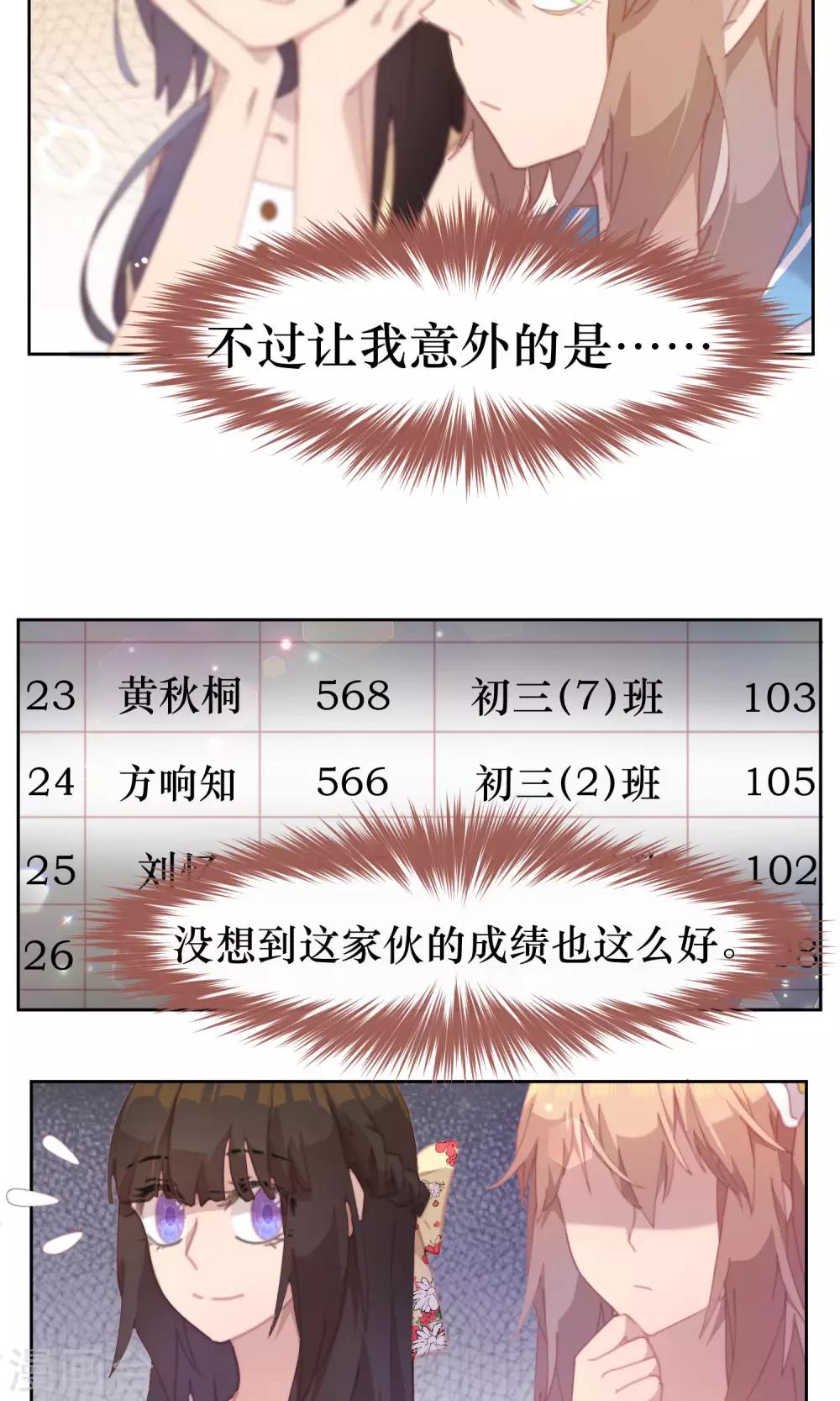 第35话7