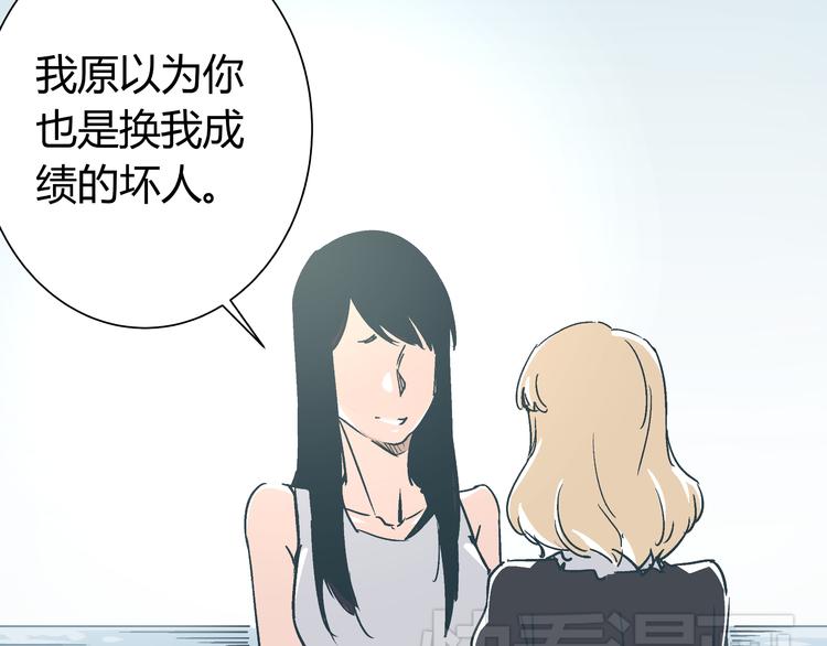 第14话 原来你就是替换我成绩的人36