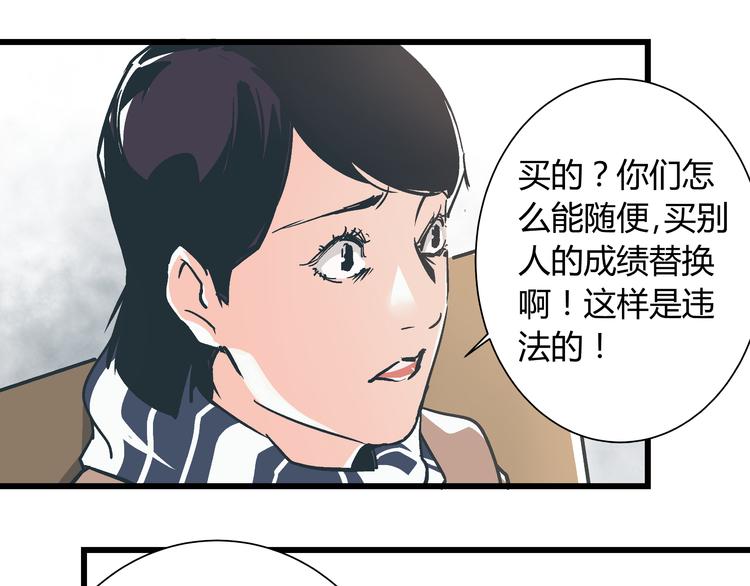 第1话 亲手摆正人生55