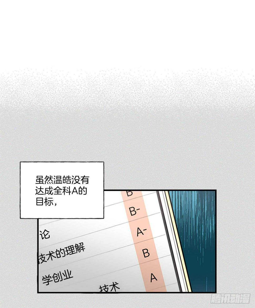 28.他变了29