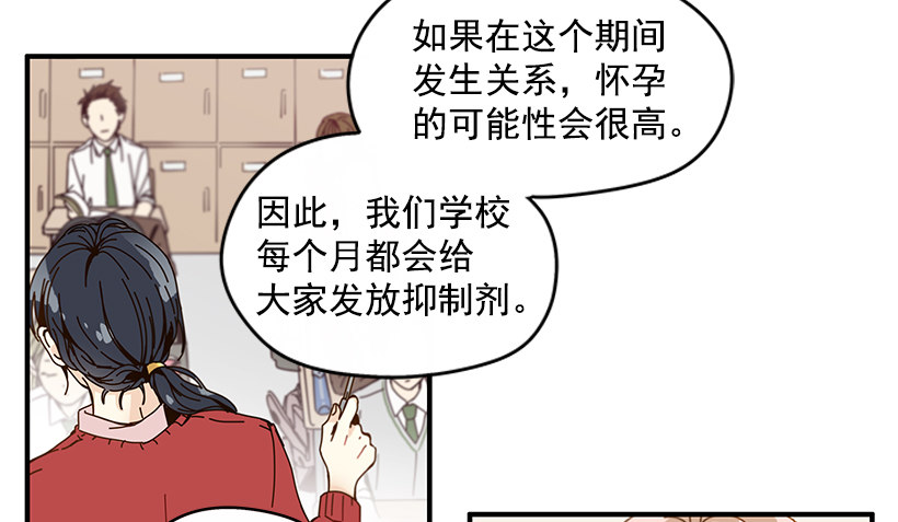 2.你是Alpha吗？5
