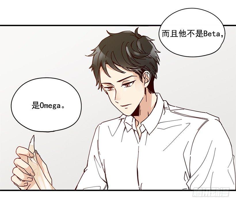 8.他不是Beta66