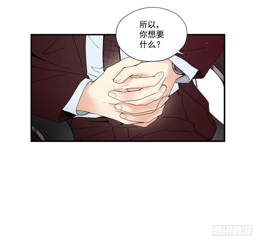 35.第三次失恋5