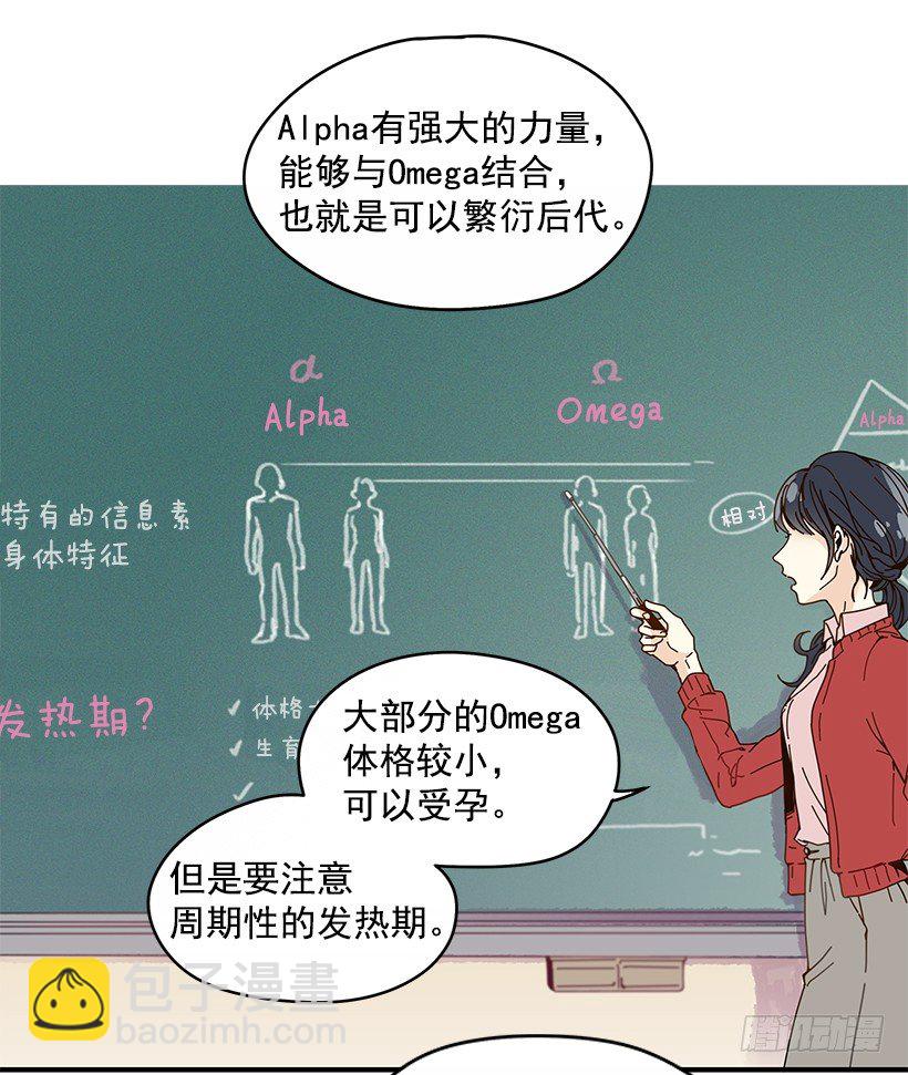 2.你是Alpha吗？4