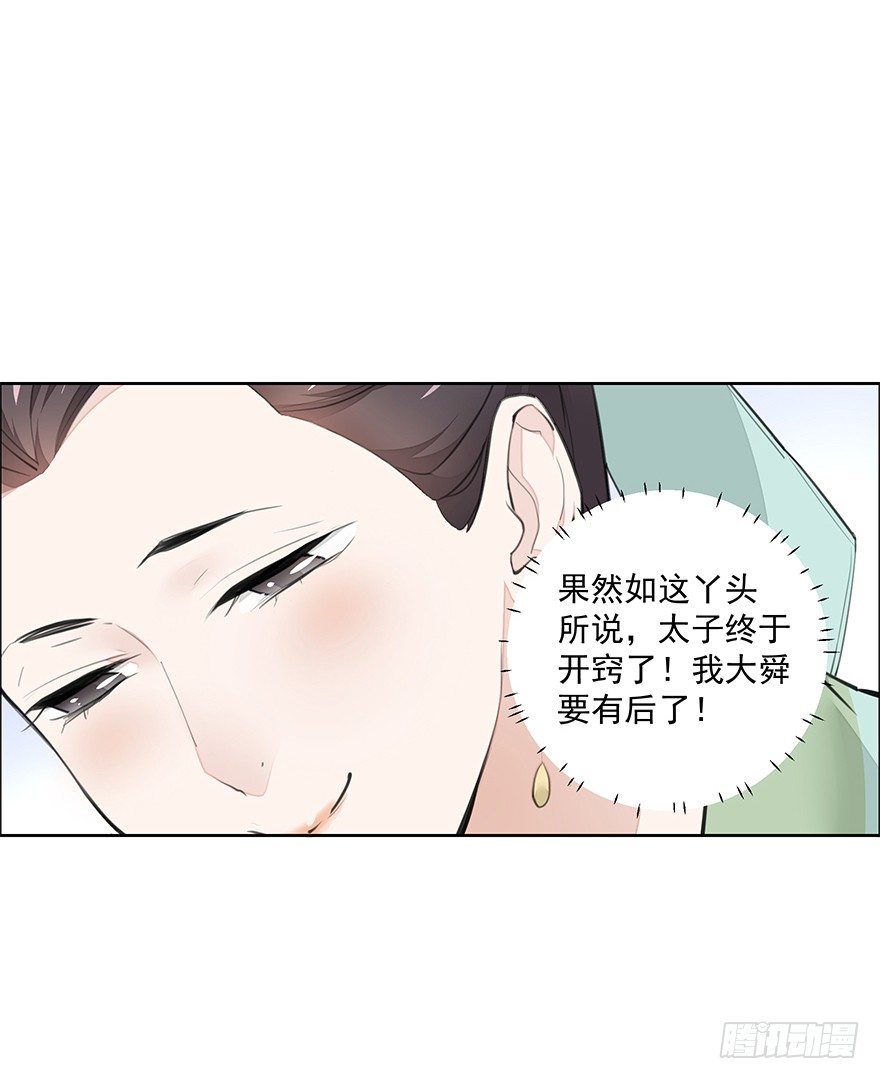 撒花~顺利过关~！16