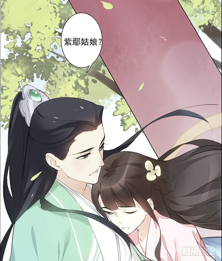 撒花~顺利过关~！5