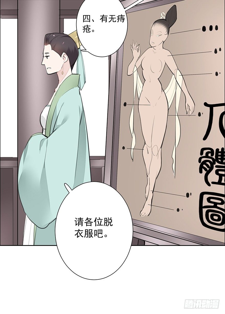 撒花~顺利过关~！20