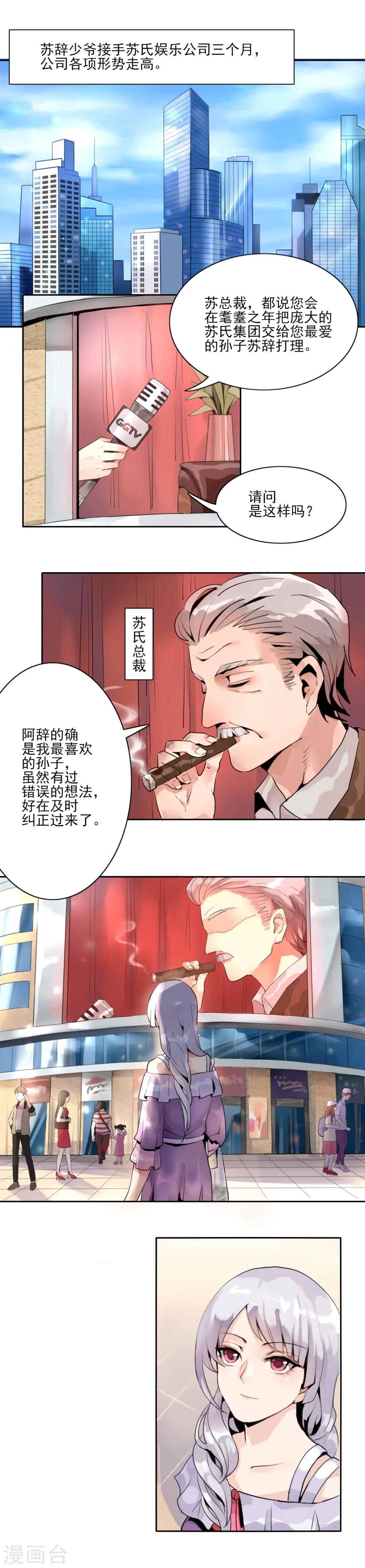 第1话0