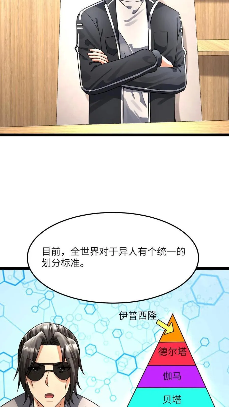 第379话 异能等级17