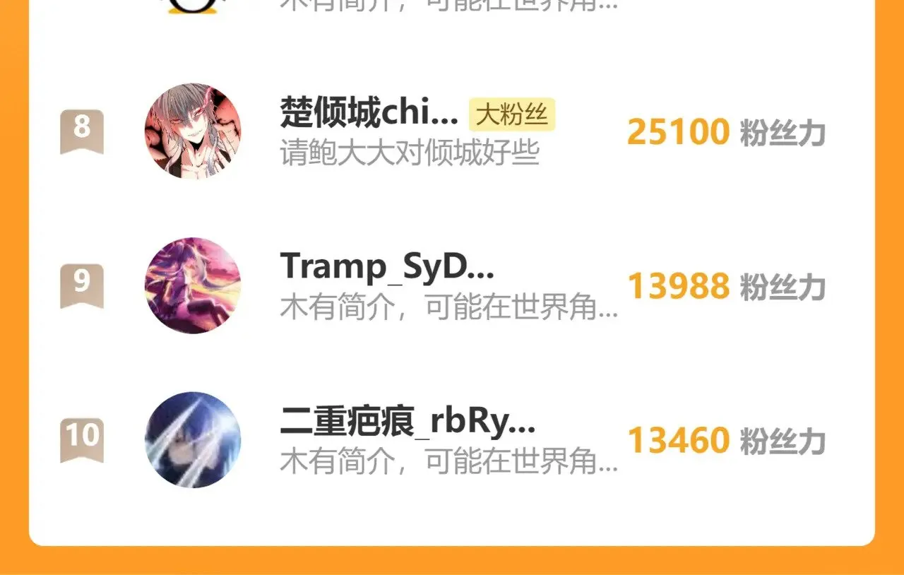 第583话 怪物116