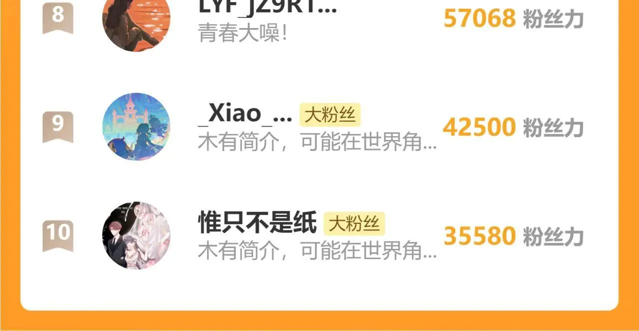 第28话 想我？149