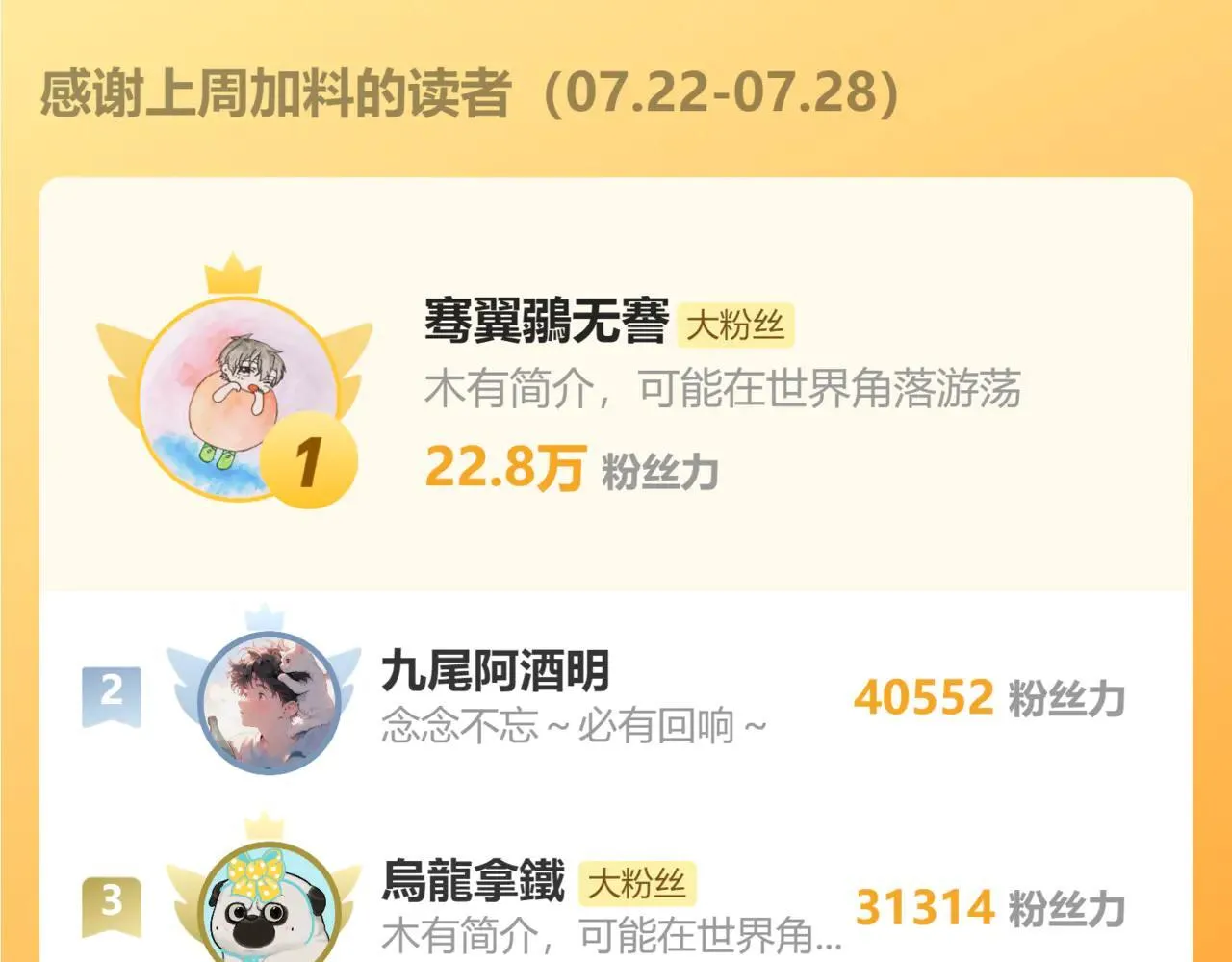 第25话 约会？125
