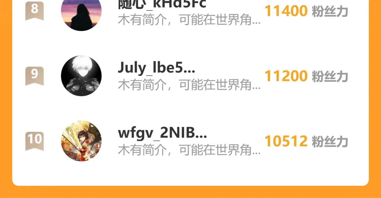 第129话 星级战力140