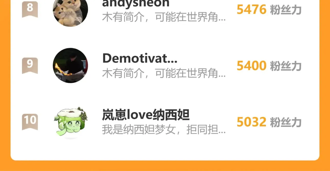第136话 顾玄143