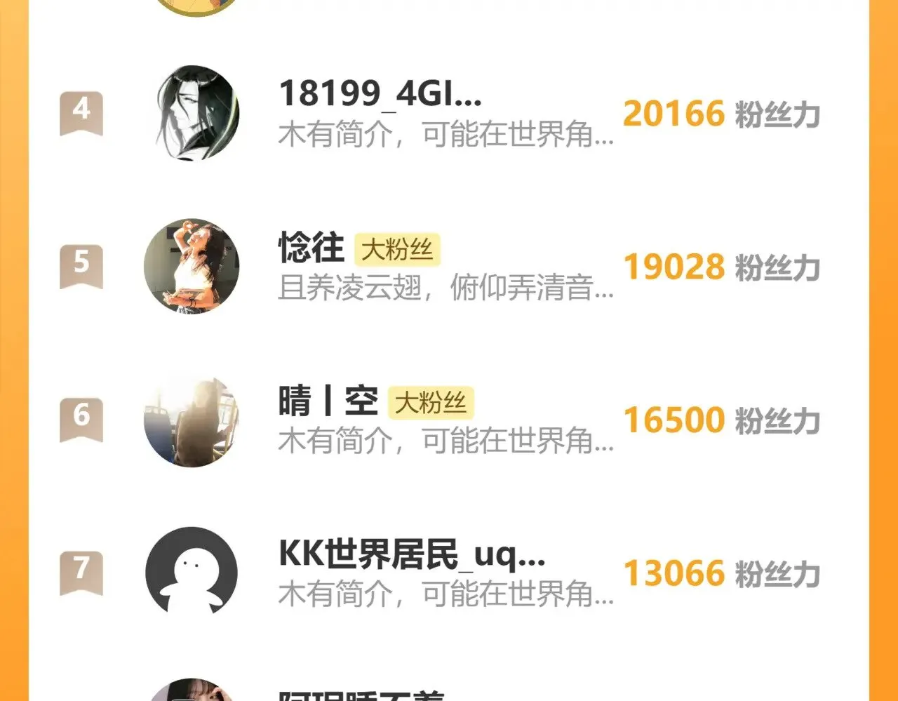 第139话 迷惑298