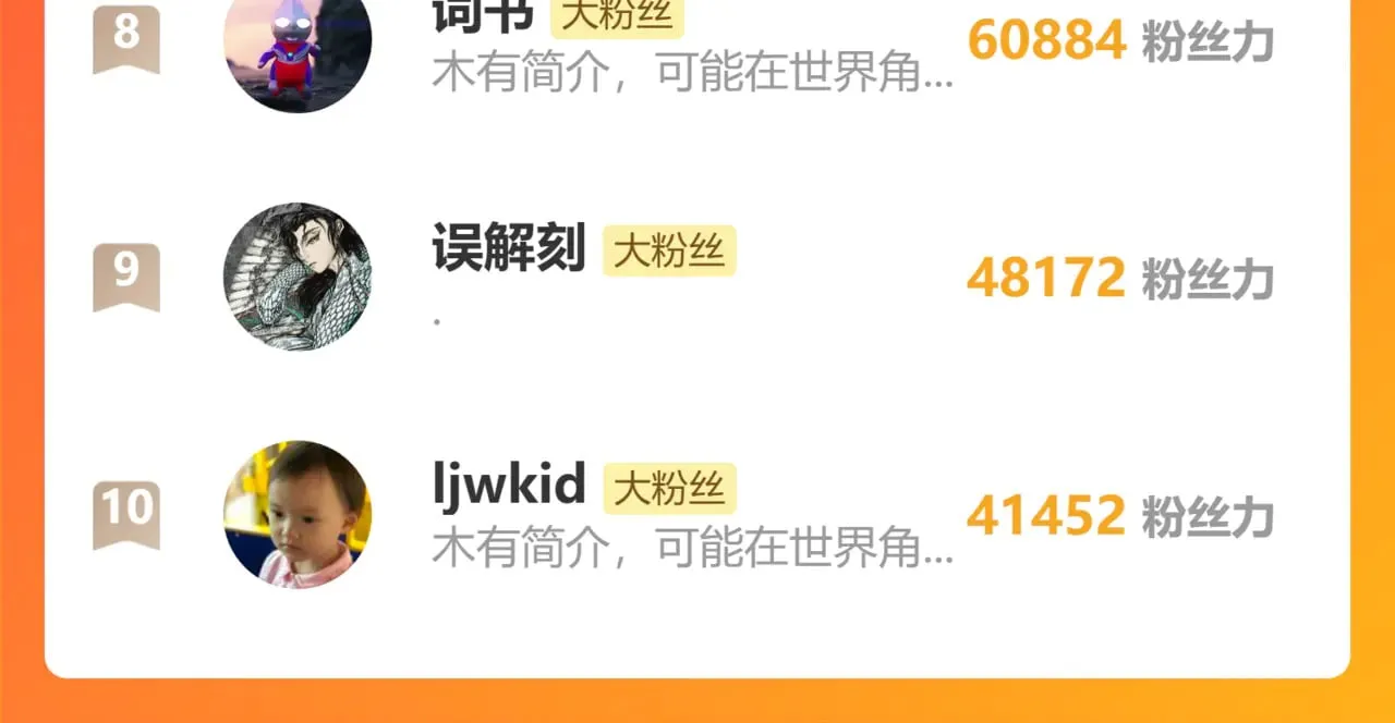 第141话 引诱160