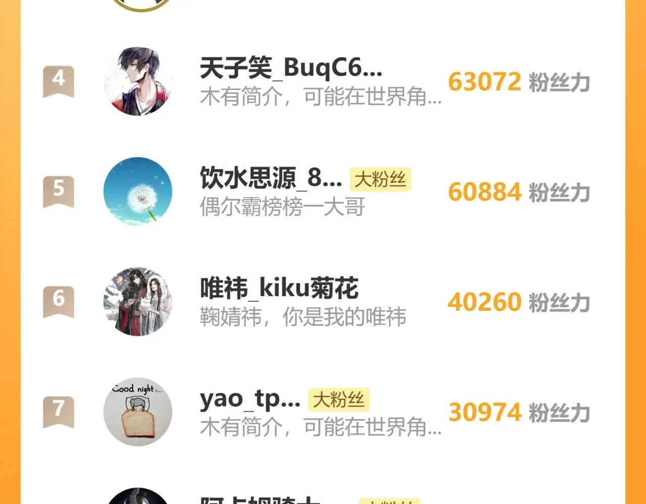 第146话 预知222