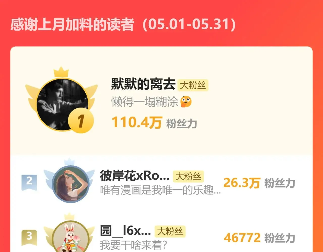 第130话 12星半？211