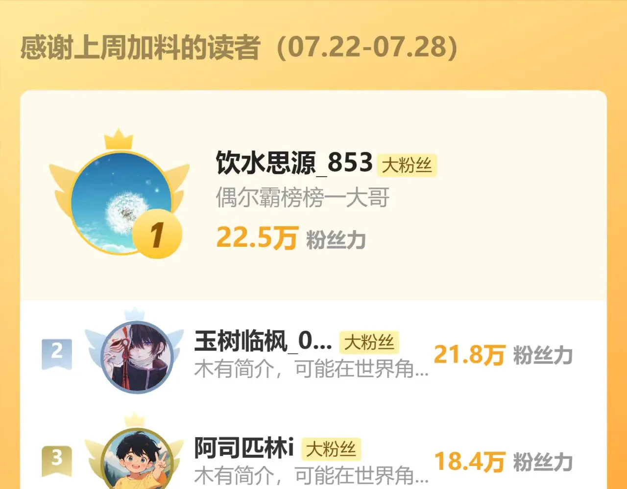 第142话 目标261
