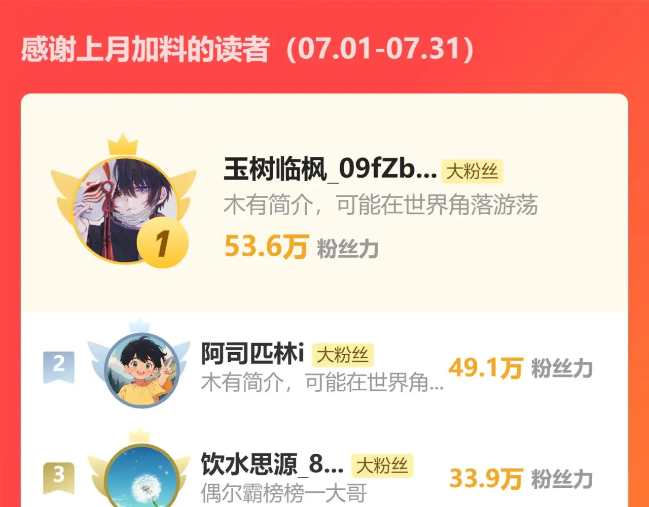 第141话 引诱158