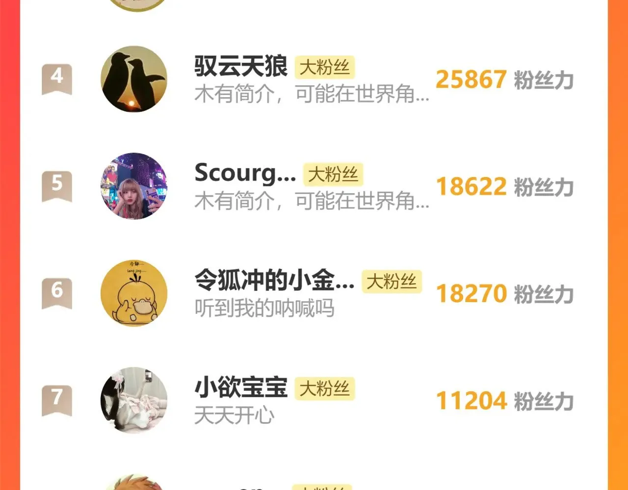 第130话 12星半？212