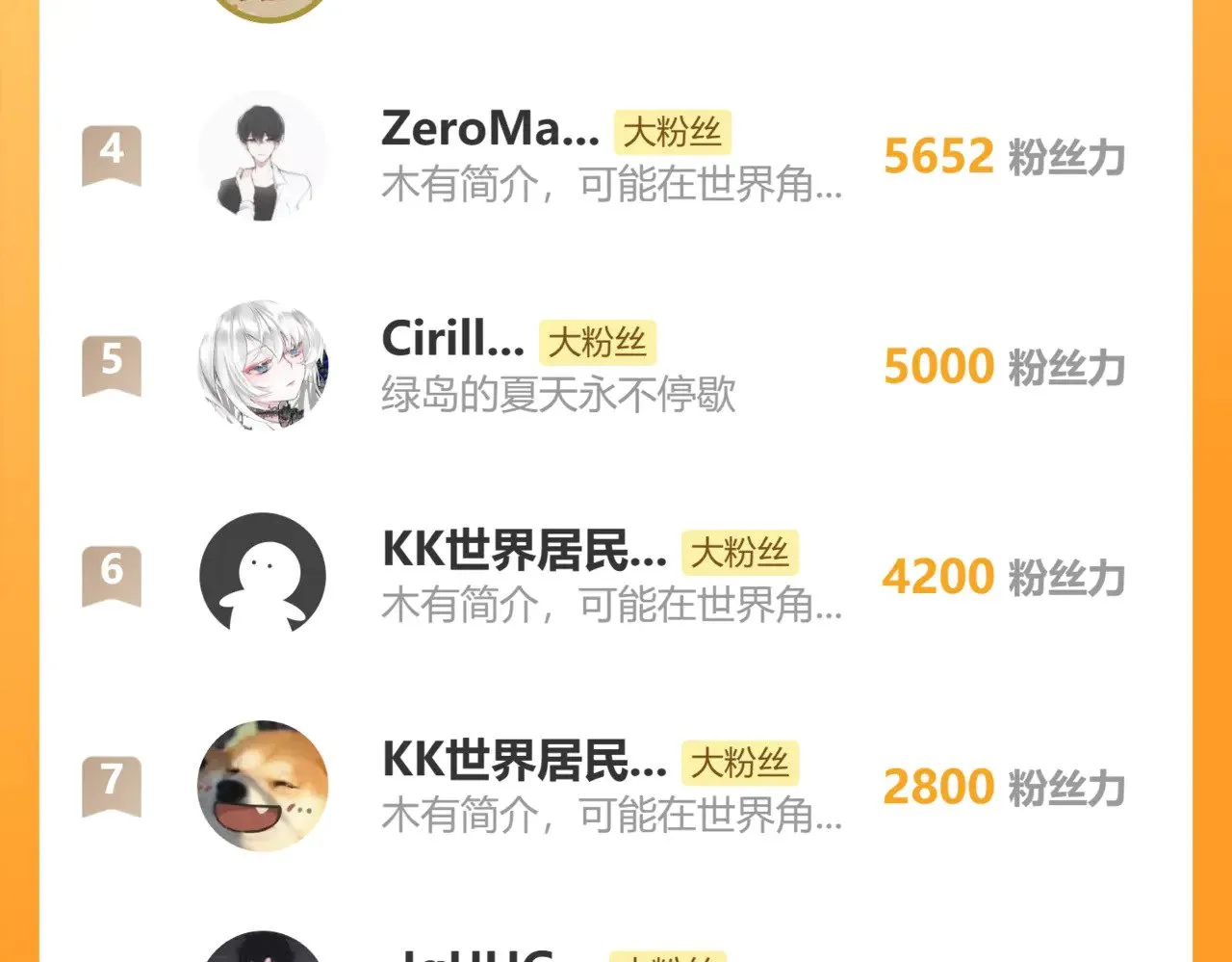 第133话 真的提携了？209