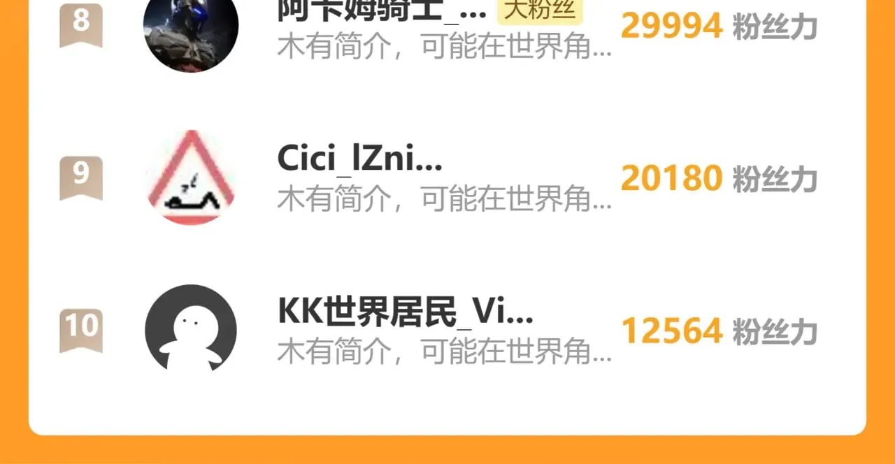 第146话 预知223