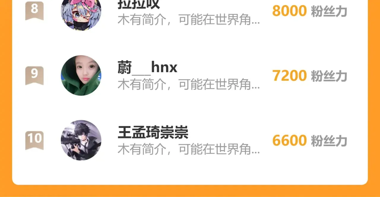 第127话 惊异204