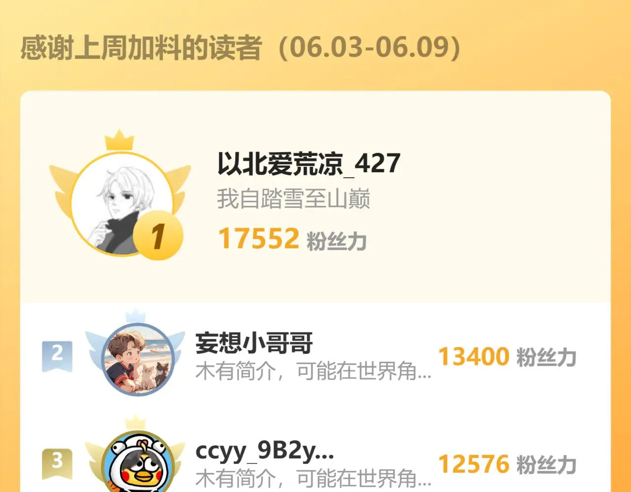 第127话 惊异202