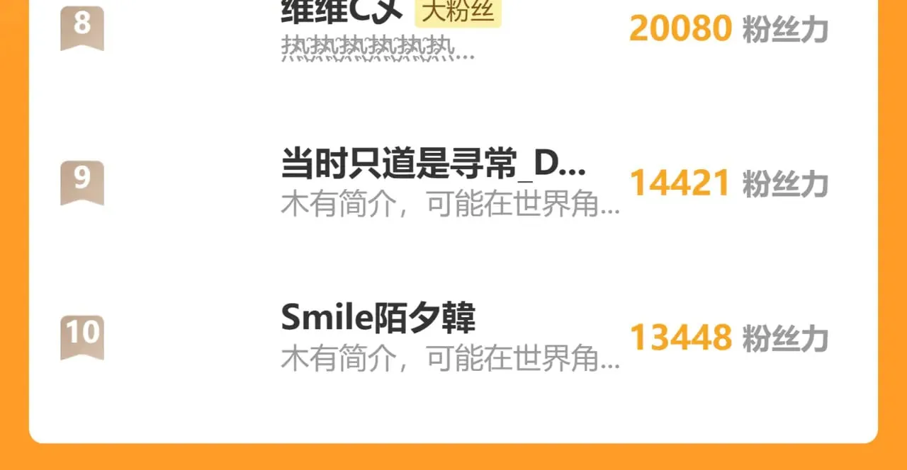 第144话 武圣之女159