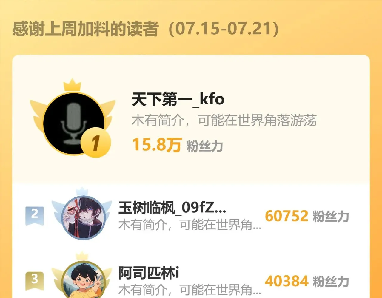 第139话 迷惑297
