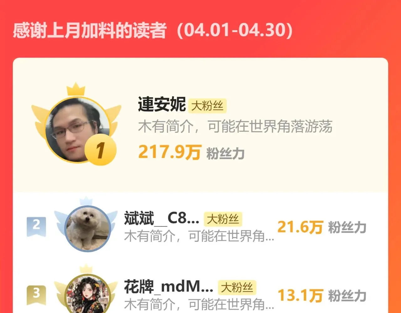 第123话 心事205