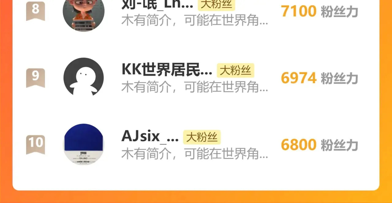 第123话 心事207