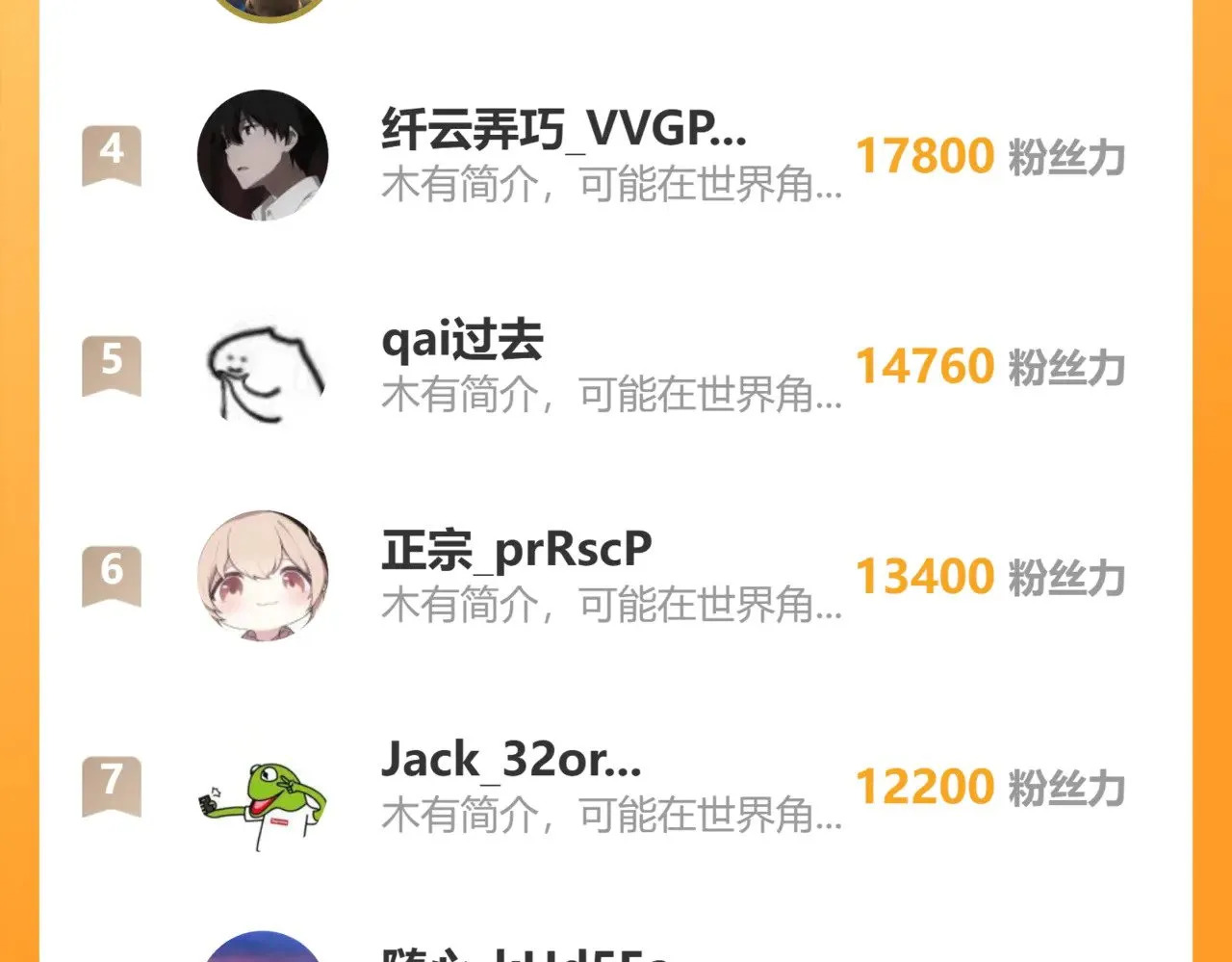 第129话 星级战力139