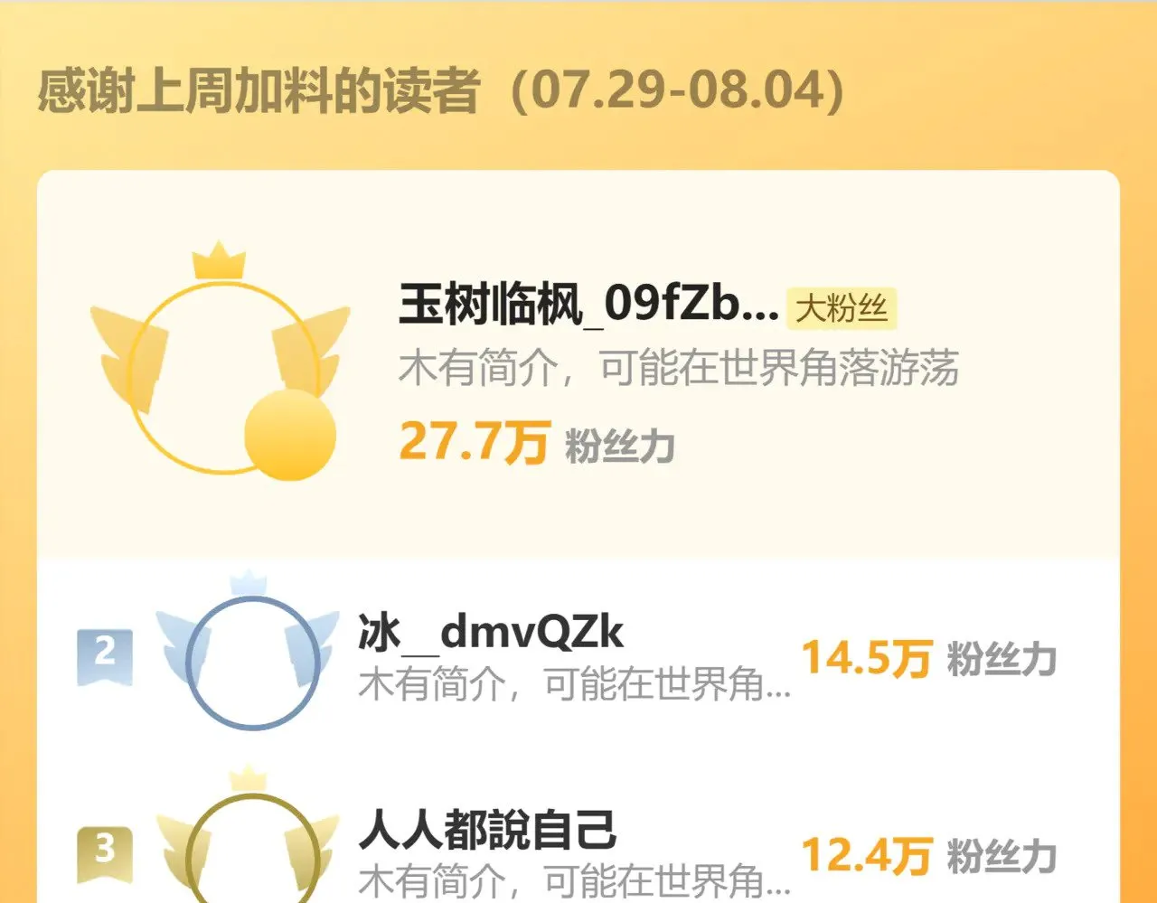 第144话 武圣之女157