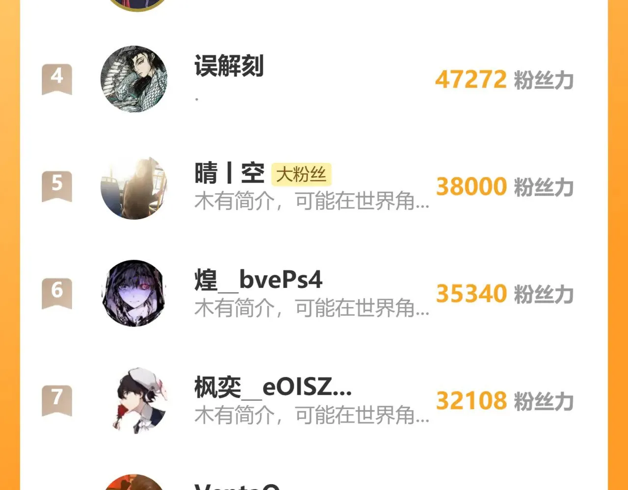 第138话 同族相食156