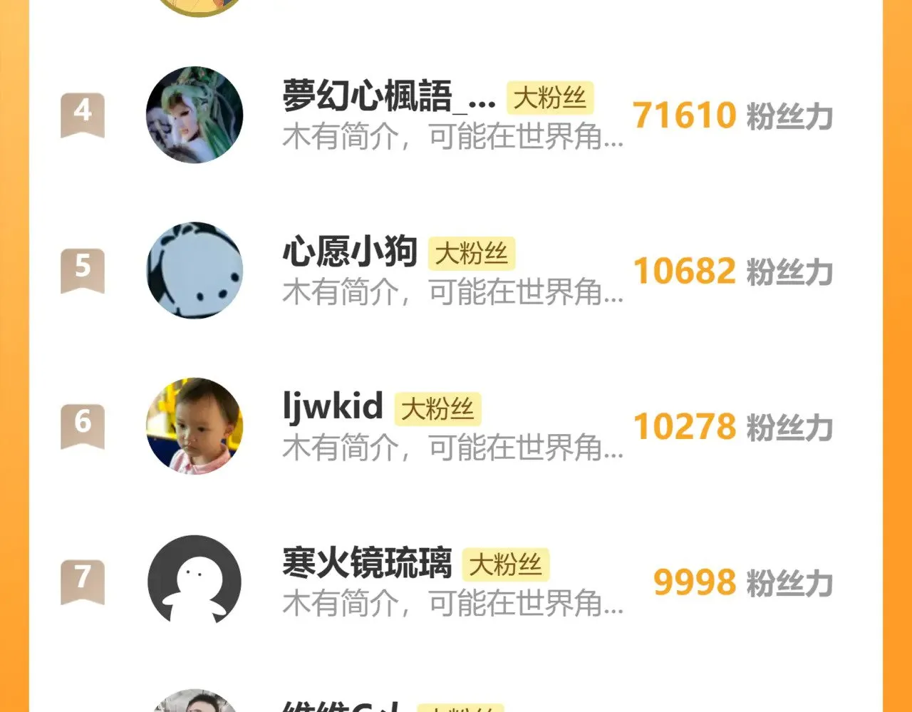 第142话 目标262