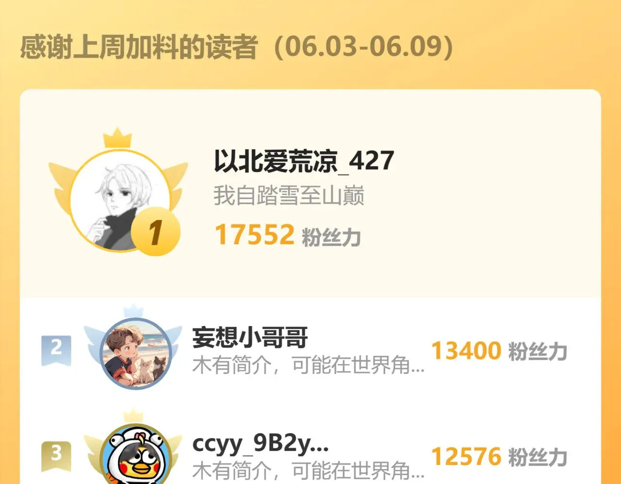 第126话 火力全开148