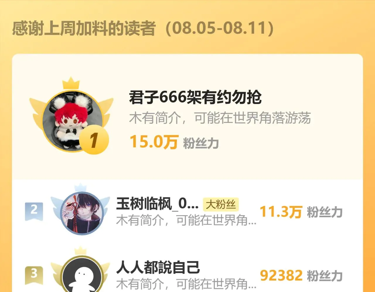 第146话 预知221