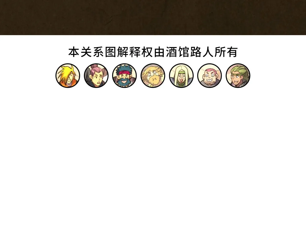 第320话 九阳神体142