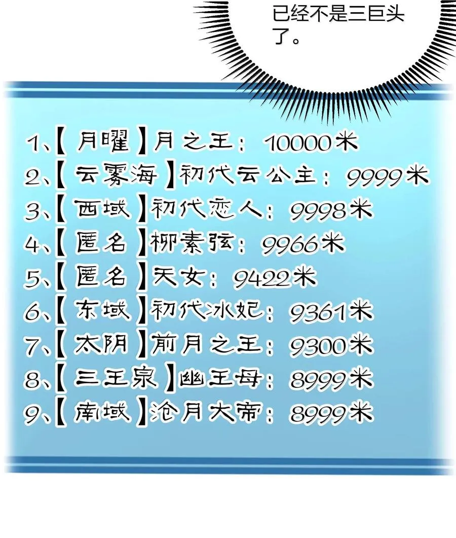 87 登顶！奖励！28