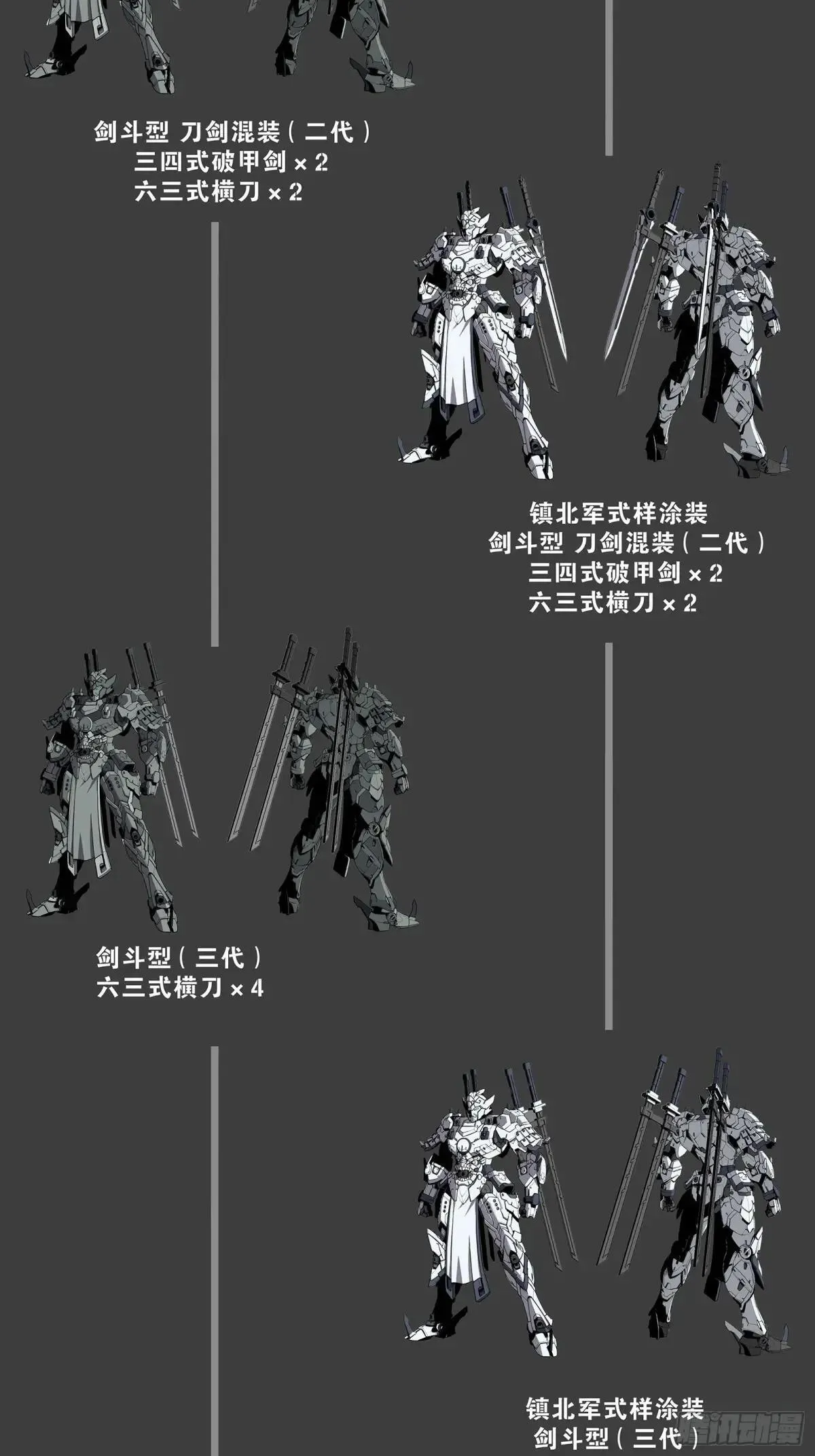 220 剑斗型威远式72